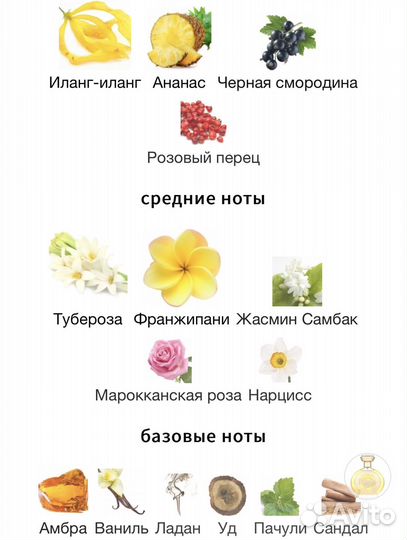 Духи Golden Aries Boadicea the Victorious Распив