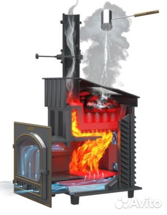 Печи для бани