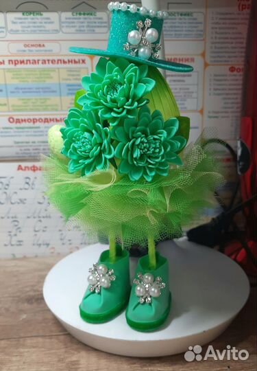 Яичко пасхальное