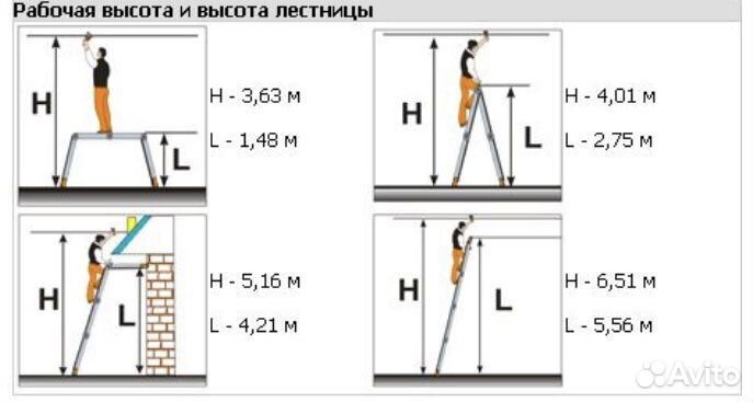 Лестница трансформер 4х5 аренда