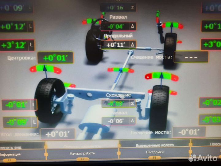 3d сход развал