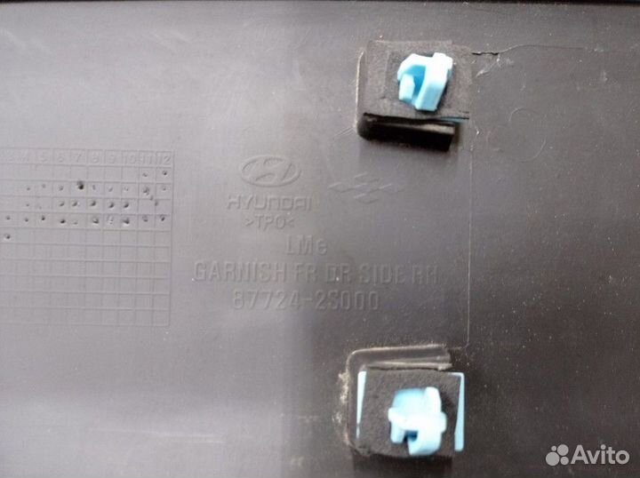 Молдинг двери передней правой