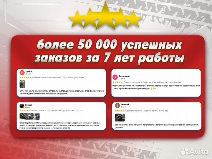 Ремонтные пороги и арки для Fiat Набережные Челны