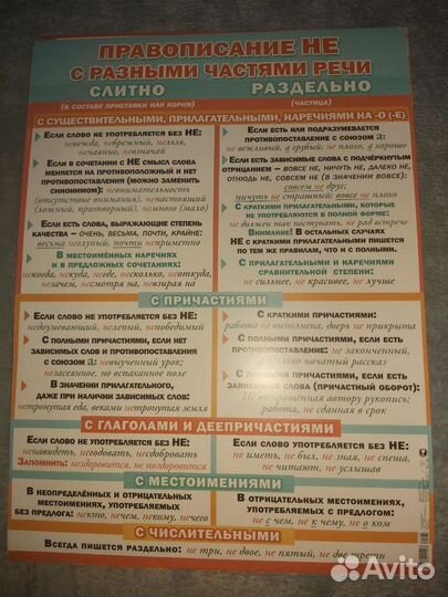 Плакаты учебное пособие