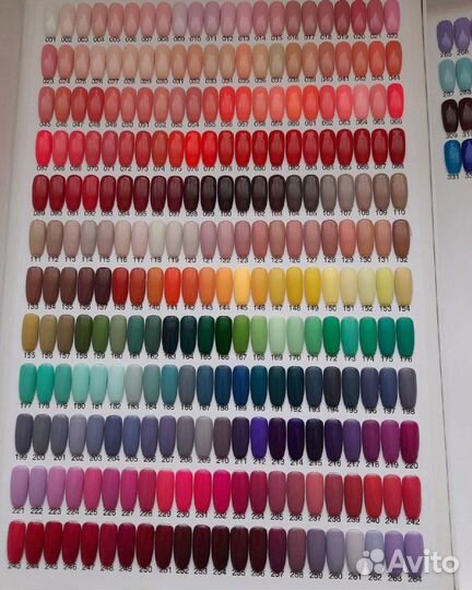 Гель-лаки TNL новые