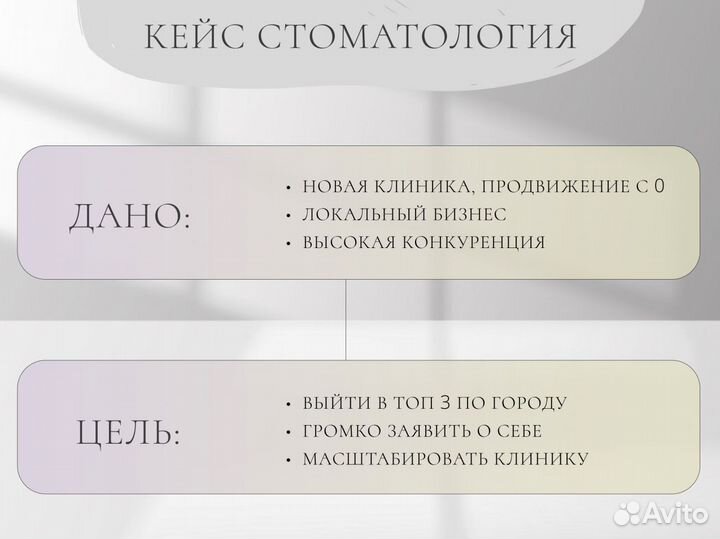 Smm маркетолог продвижение