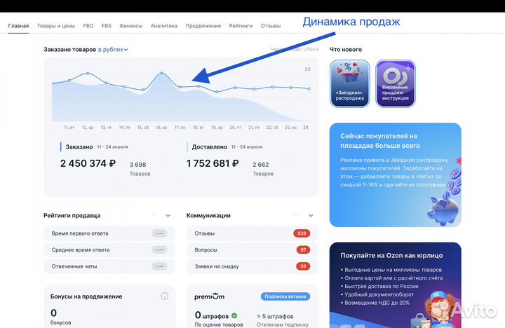 Реальное партнерство в личных магазинах на Ozon