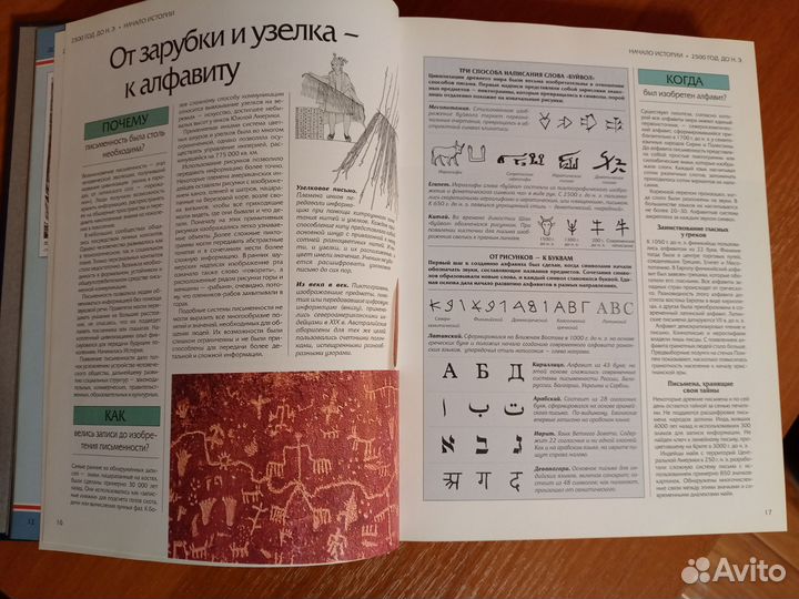 Когда, где, как и почему это произошло 