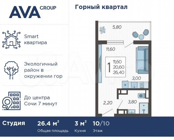 Квартира-студия, 26,4 м², 10/10 эт.
