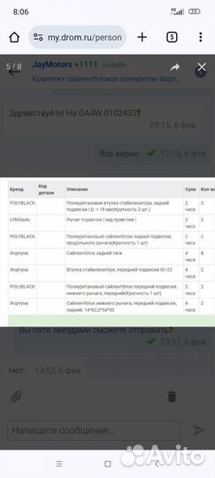 Продам сайлентблоки