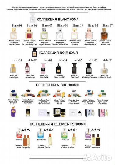 Парфюмерия