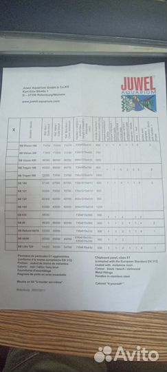 Аквариум с тумбой juwel 450