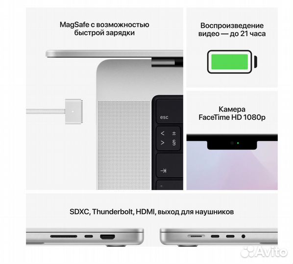 MacBook Pro 16 M1 Pro 16GB 1TB (Space Gray)