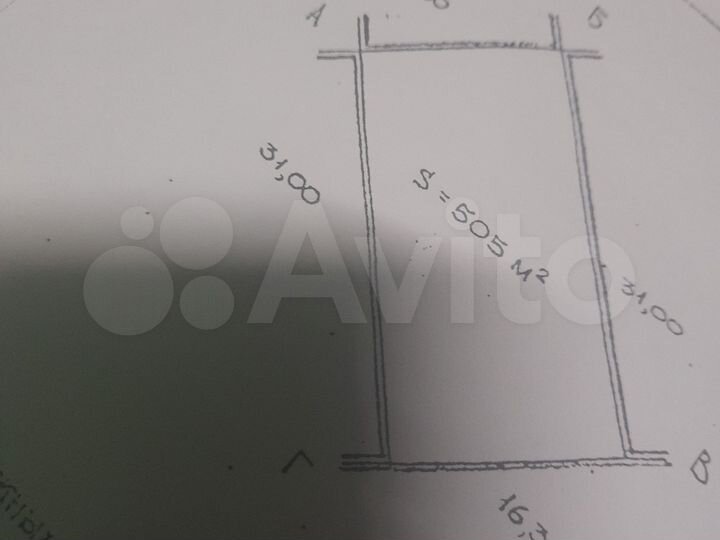 Участок 5,1 сот. (СНТ, ДНП)