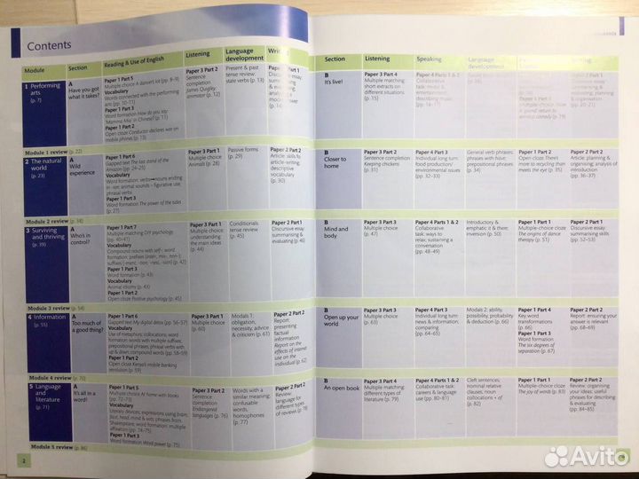 Учебник Expert Proficiency with CD