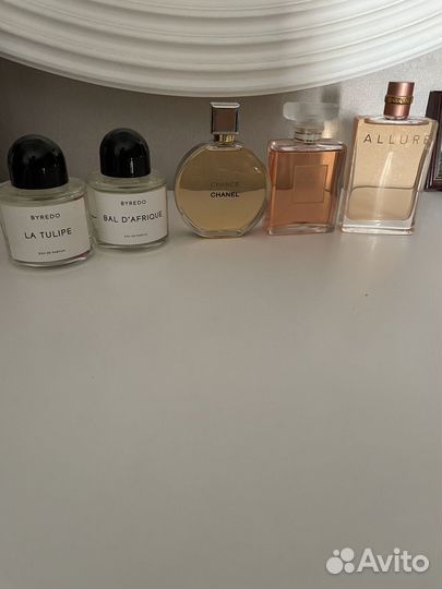Духи селективная Парфюмерия оригинал. На распив