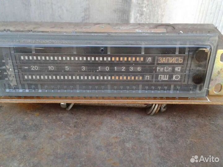 Индикаторы