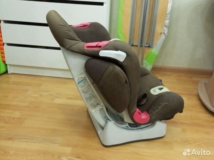 Детское автокресло 0-18