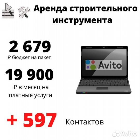 Авитолог / Услуги авитолога / Реклама на Авито