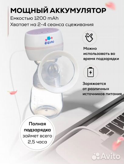 Молокоотсос электрический беспроводной новый