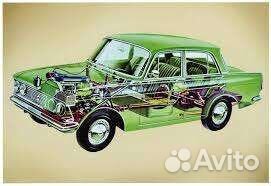 Запчасти на москвич