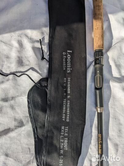 Спиннинг aqua