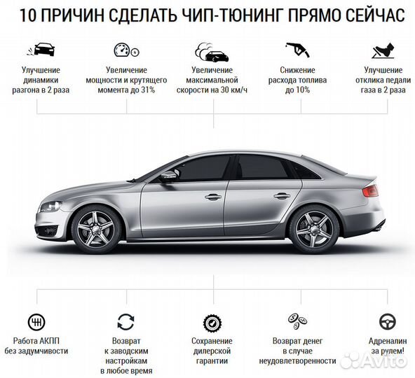 Чип-тюнинг, диагностика, удаление катализатора