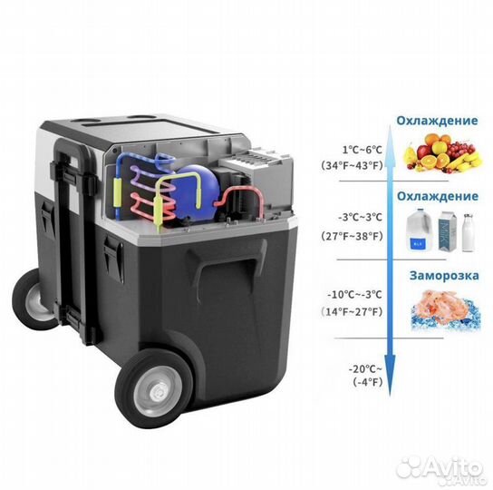 Автохолодильник компр. IndelB Lioncooler X40A