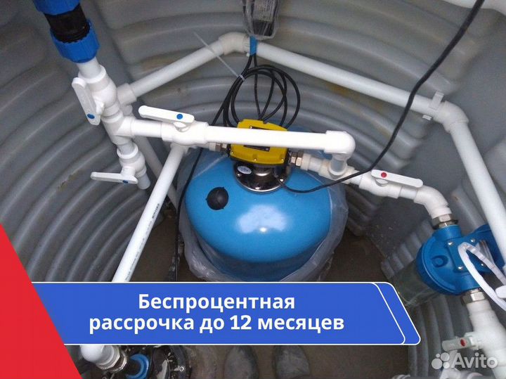 Кессон Термит в рассрочку