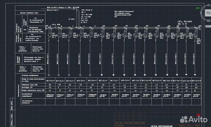 Электрик-профессионал