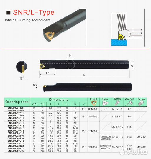 Резец SNR0020R16 резьбовой токарный по металлу чпу