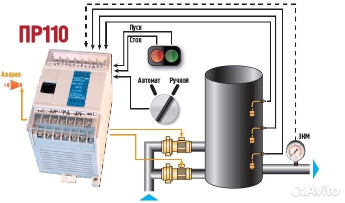 Автоматику Овен - запрограммирую и настрою