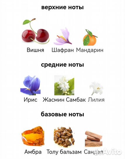 Attraction Desire For Her Avon, Эйвон духи