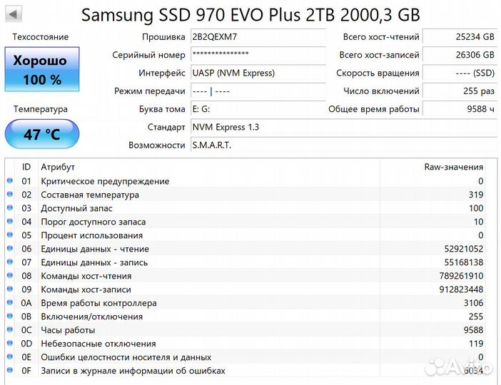 SSD Samsung 970 Evo Plus 2TB