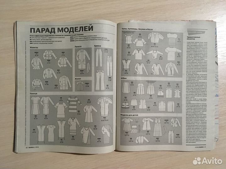 Журналы burda moden