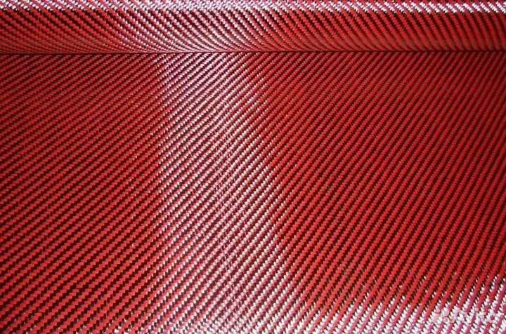 Арамидная ткань. Кевлар. Опт
