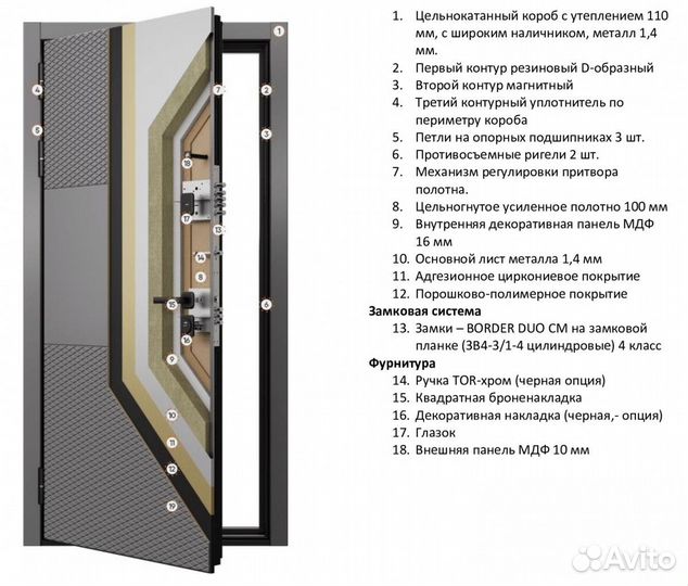 Дверь входная металлическая с зеркалом