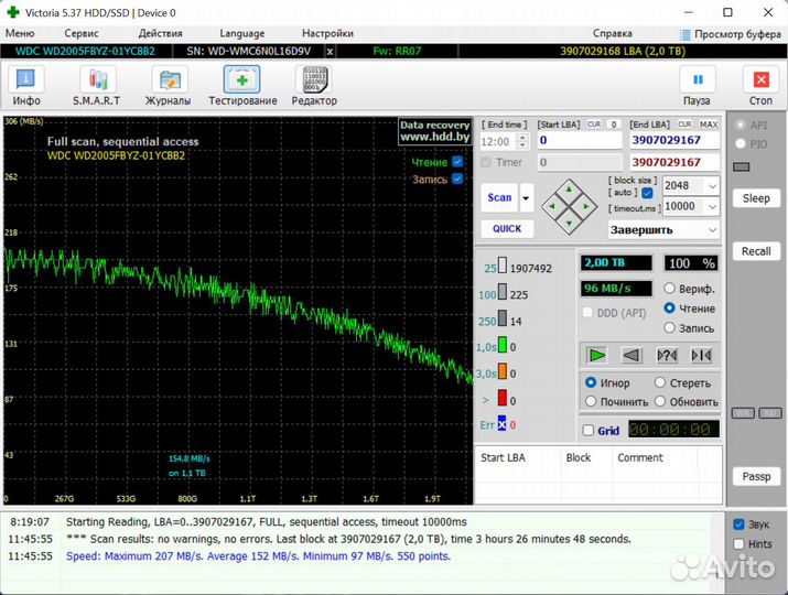 Жесткий диск WD Gold 2 Тб WD2005fbyz