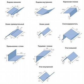 Какие бывают доборные элементы для профнастила? | Мастер Металл