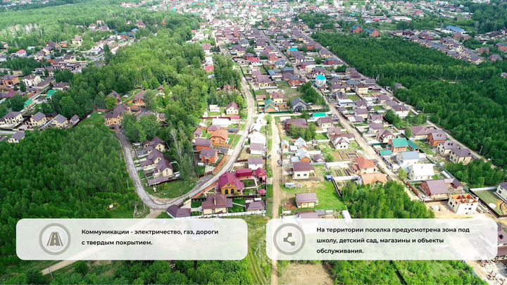 Участок 7 сот. (ИЖС)