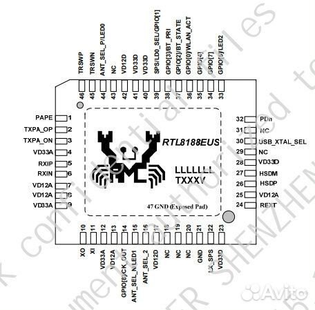 Микросхема RTL8188EUS