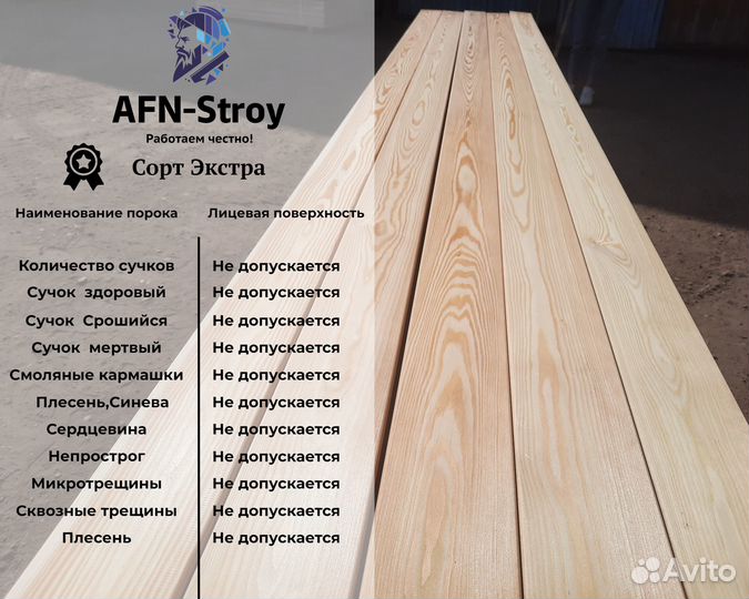 Косой планкен