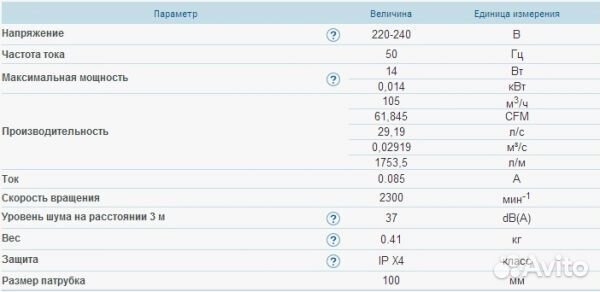 Канальный вентилятор vents 100 вко