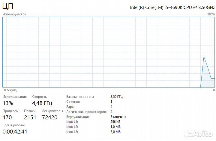 Intel core i5 4690k