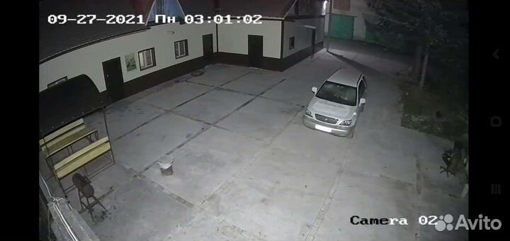 Система видеонаблюдения