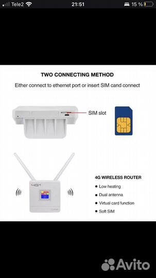 Вай фай роутер с симкартой