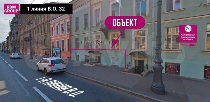 Продажа помещения с арендатором Высокий доход