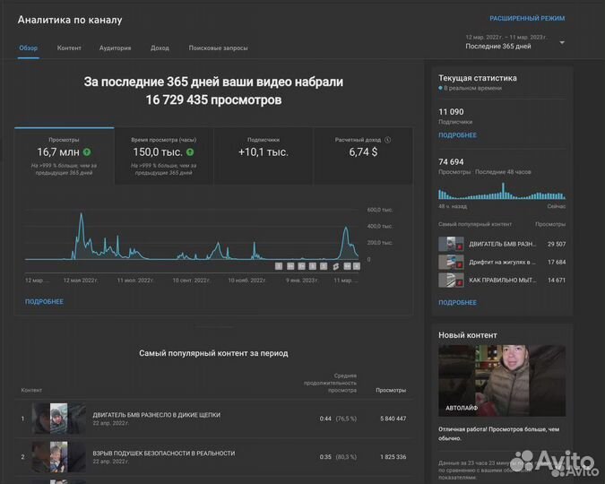 Продвижение и упаковка социальных сетей. SMM