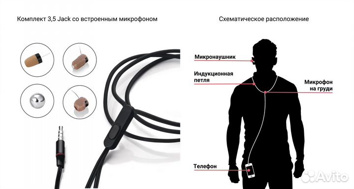 Микронаушник Купить Аренда
