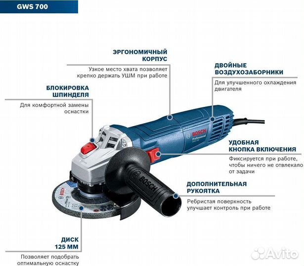 Bosch Gws 700 (125мм) ушм болгарка оригинал (новый